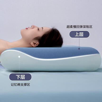 【东子家】深睡零压护颈枕丨pro版