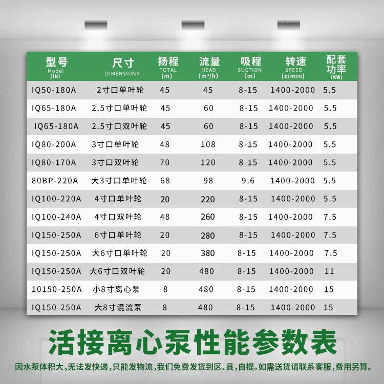 双叶轮离心泵手压拖泵抽水器农用抽水机农田灌溉高扬程大流量水泵