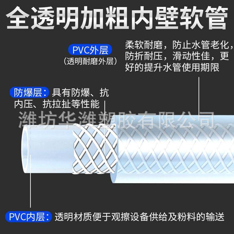 水管软管加厚高压46分1寸家用浇花浇地塑料自来水透明蛇皮软管子,橡塑材料及制品,PVC管,淘宝优惠券,粉丝福利购,淘宝优惠卷