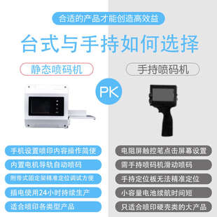小型台式 静态喷码 机自动感应便携标签生产日期食品包装 袋瓶盖打码