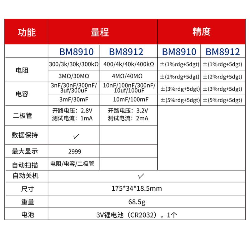 滨江 BM8910贴片元件测试仪BM8912 二极管智能测试 贴片电阻电容