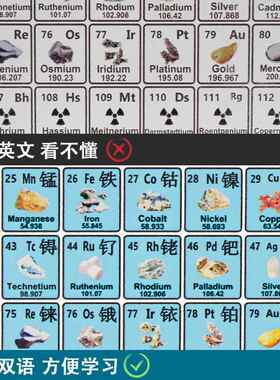 化学元素周期表摆件透明印刷双语版元素周期表教师节创意生日礼物