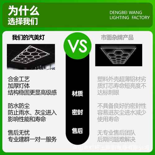 蜂窝灯110V六角形车库灯220V贴膜防水洗车灯汽车美容工位灯具