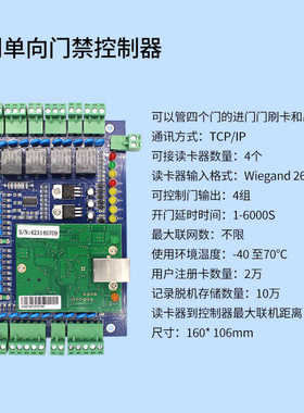 微耕单门L01L02L04单双4门禁控制器TCP/IP网络控制板门禁系统