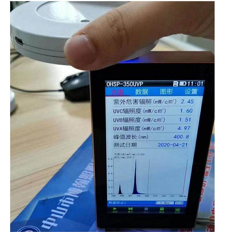 紫外PPFDPAR测试植物光谱分析仪OHSP350UVP辐照度植物育种补光灯