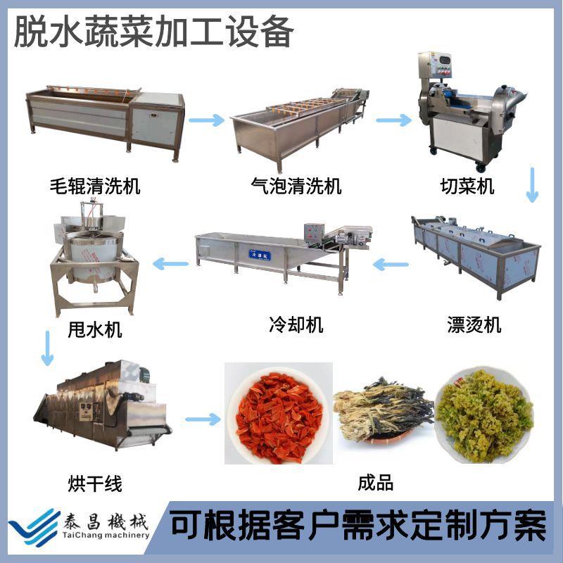 脱水蔬菜加工设备梅干菜萝卜条烘干流水线胡萝卜干贡菜干生产机器