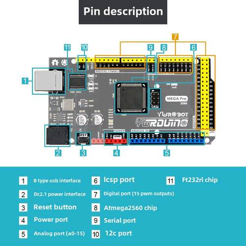 YwRobot适用于Arduino开发板MEGA 2560送数据线热卖单片机控制