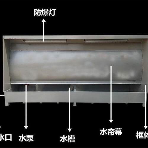 环保型水帘柜喷漆台小型喷漆柜水循环漆雾净化除尘柜喷漆房水帘柜