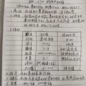 特防水改性自干聚氨酯树脂柔韧性附着力耐化高光泽耐磨耐折耐冷冻