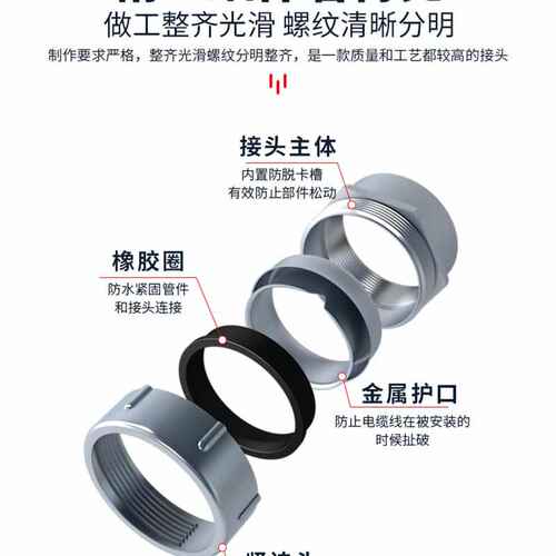 锌合金内丝包塑金属软管接头端接金属软管蛇皮管镀锌箱接式接头