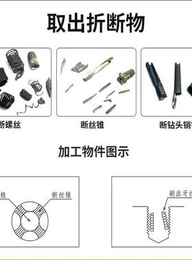 打便式电火花孔机高VLJ频电脉冲穿孔机数丝显电火花取断捷锥钻头