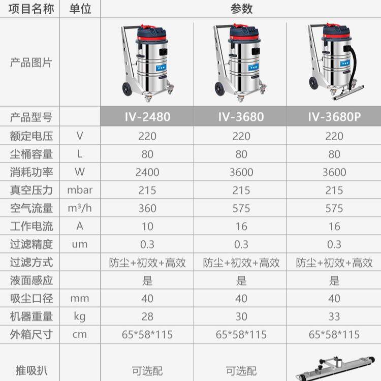 伊博特干湿两用工业吸尘器厂IV-3680P型工厂车间专用工业吸尘器