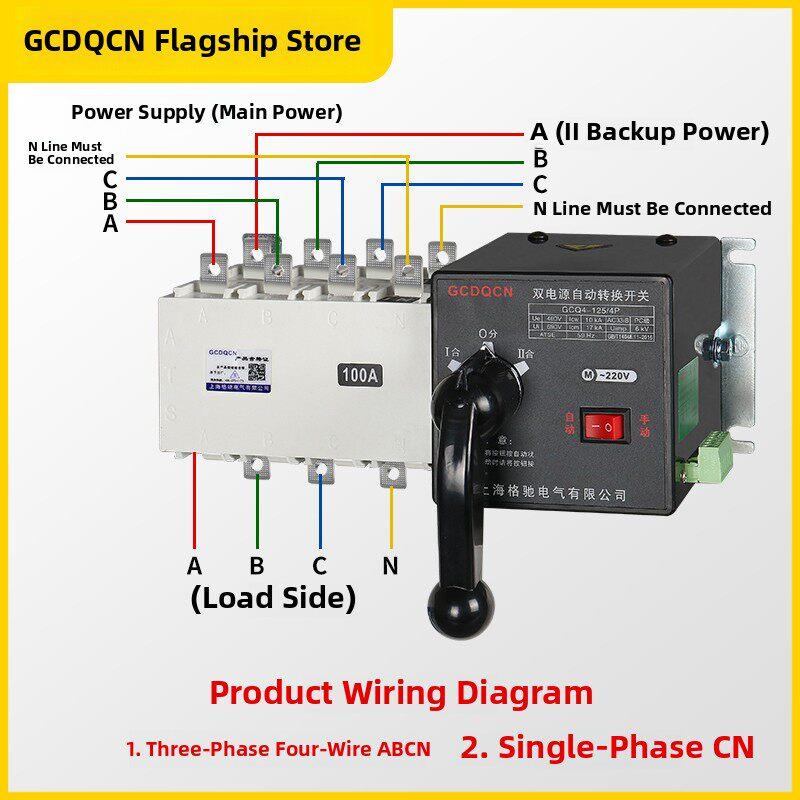 双电源自动转换开关380v发电机三相四线4Ppc级100a250a400a控制器