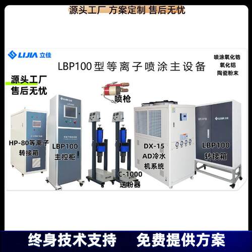 郑州立佳APS喷涂设备热喷涂设备防高温氧化部件喷涂设备