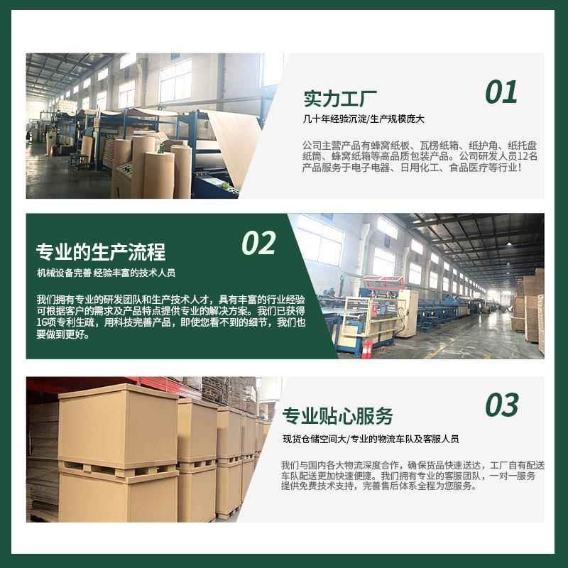纸板纸箱瓦楞蜂窝纸箱QIJ大物规包格纸板蜂窝周转流装纸箱蜂窝板