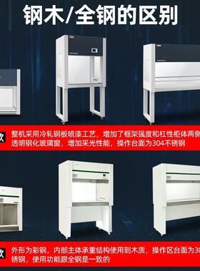 净工作台净化无尘操作台单双人单双面洁净台实验室SC认证