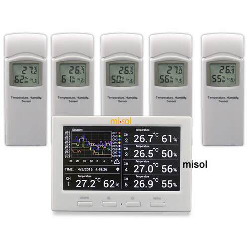 misol温湿度记录仪支持5个感应器支持多个感应器温度湿度HP3001