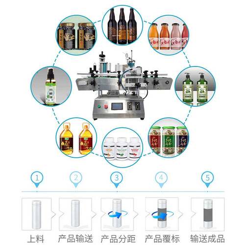 全自桌面式侧面妆贴动标机不干胶贴标化制品品ZOJ玻璃圆定贴标