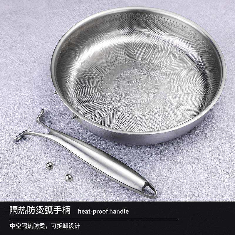 现货孔雀纹平底锅真钛零涂层钛锅可进洗碗机家用不粘牛排锅不挑炉