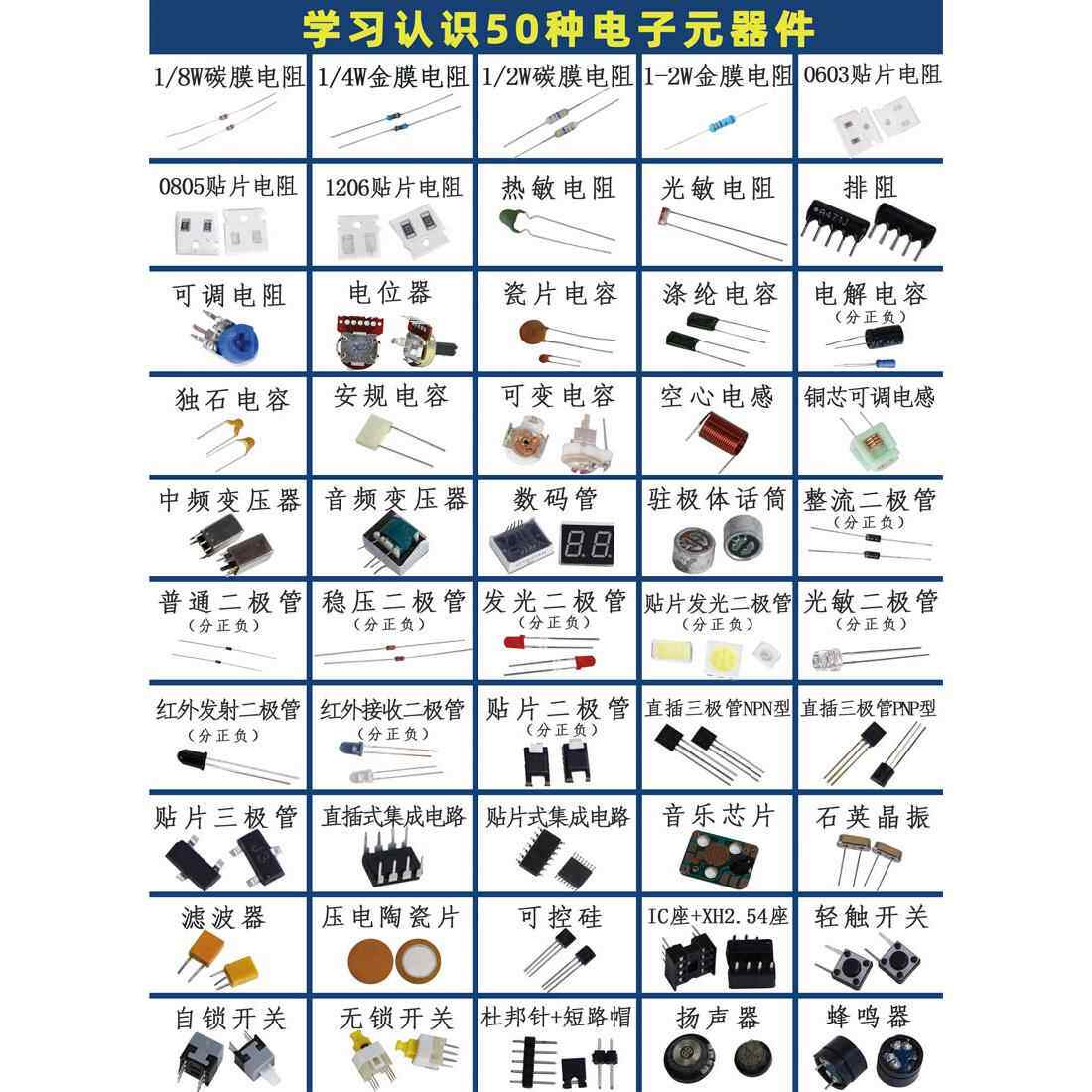 电子元器件学习认识50种实用元件电子套件DIY散件分立贴片元器件