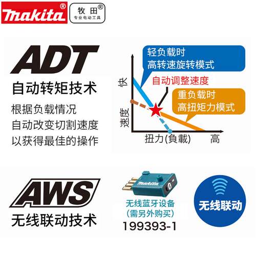 Makita牧田DHS901充电式圆锯木工手提电圆锯切割机36V锂电