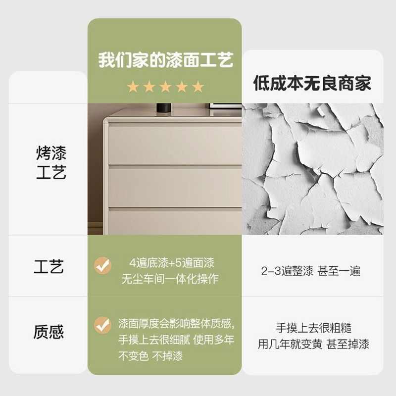 2025新款高级感主卧斗柜一体化妆桌实木梳妆台奶油风卧室简约现代
