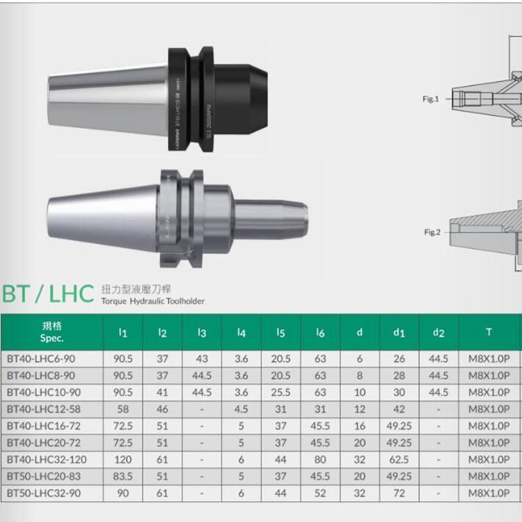 正河源刀柄BT40-LHC12-58液压扭力型刀柄