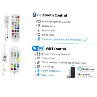 12V LED Strip Neon Lights Tuya Smart Life WiFi Bluetooth RGB
