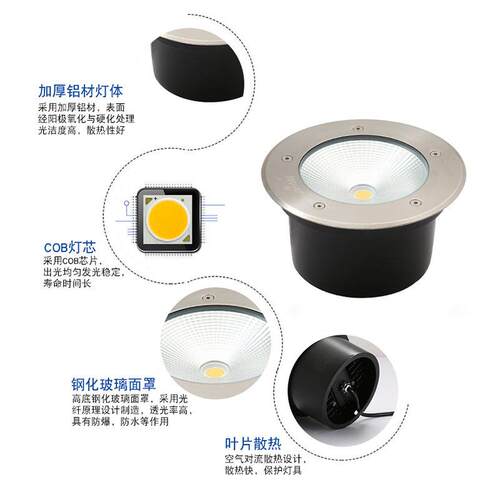 led防水嵌入式草坪走道灯广场庭院墙角地面灯埋地灯庭院广场专用