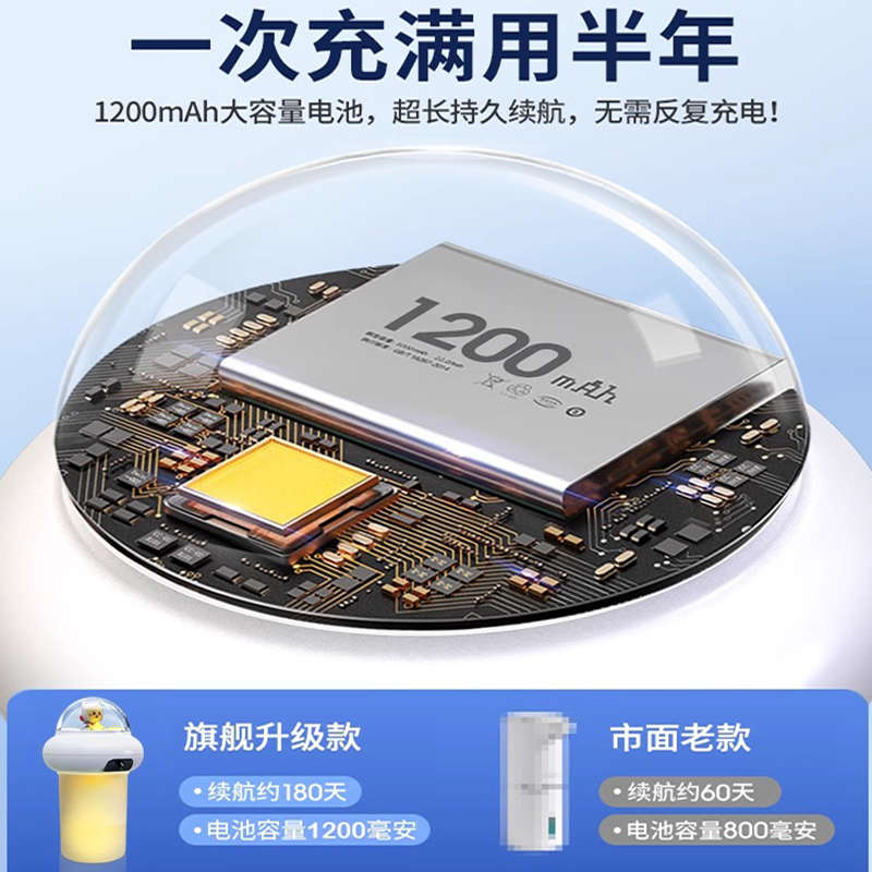 自动洗手液机感应式泡沫家用儿童可爱充电款电动智能洗洁精皂液器