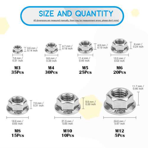 140pcs304不锈钢DIN6923六角法兰螺母M3~M12跨境盒装螺母套装