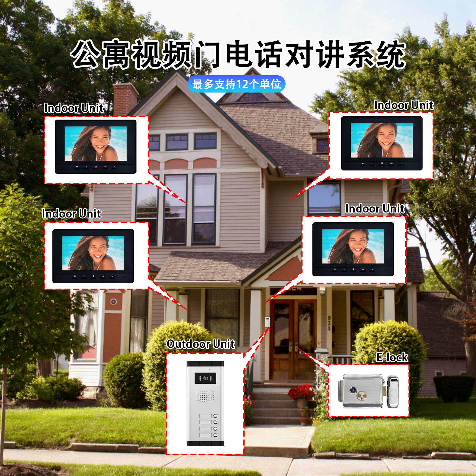 anjielosmart公寓小区单元门楼宇对讲系统自由搭配室内机可视门铃