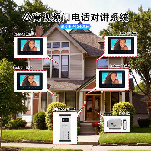 anjie公osmart小区l单寓元门楼宇对讲系统自由搭AN-V70H+配室内机