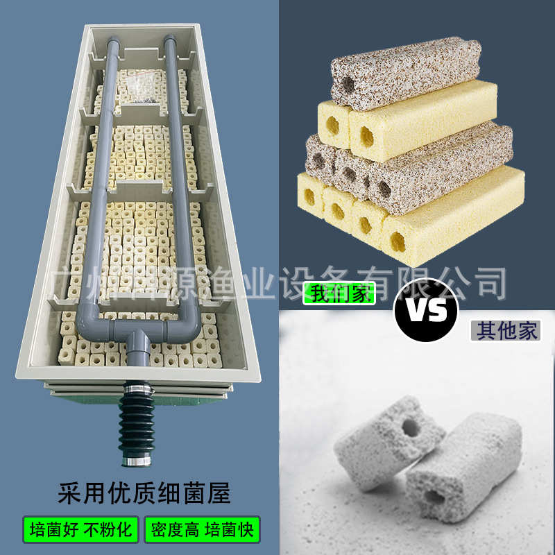 庭院锦鲤鱼池水循环滴流过滤器多重过滤活水瀑布出水滴流过滤盒