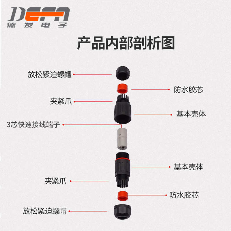 10只装 IP68免螺丝迷你防水连接器CDF-M3 户外灯具小防水接头