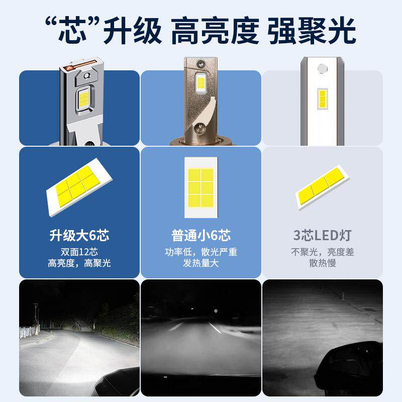 跨境爆款LED汽车前大灯改装配件h1 h4 H11 9005大功率汽车led车灯