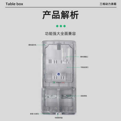 380V三相四线一表全透明电表箱 防水防尘塑料63-100A材质计量表箱