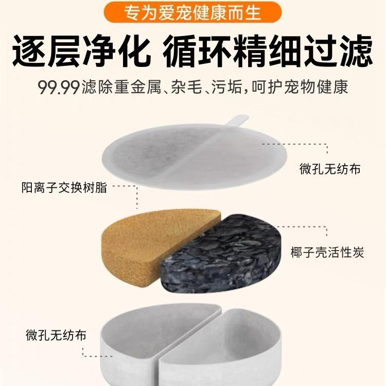 xcho猫咪饮水机宠物喂水器自动循环喝水碗流动过滤水盆宠物水碗