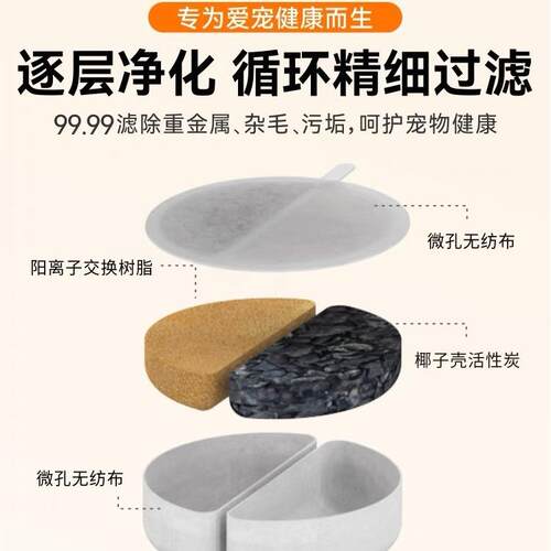 xcho猫咪饮水机宠物喂水器自动循环喝水碗流动过滤水盆宠物水碗
