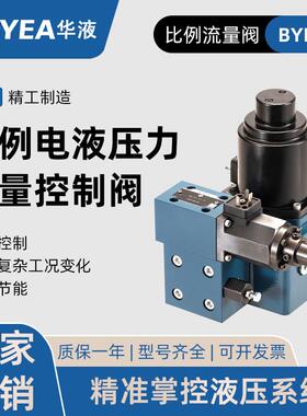 HOYEA华液比例流量阀BYLZ-03-125-16-90 BYLZ-02-40-25-90 160 20