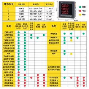 JEM-600电流电压JEM-500双向电能计量JEM-230功率频率多功能仪表
