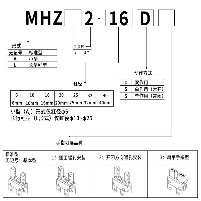 星辰手指气缸平行夹MHZ2-16D-10-20-25D-16S/MHZL2-10-2