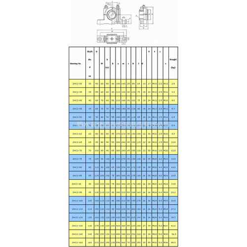 工厂供应铜瓦滑动轴承座ZHC2-80 ZHC2-90滑动轴承座 型号
