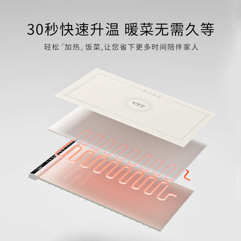 CTT硅胶暖菜板柔性热菜家用餐桌垫加热盘折叠多功能保温垫