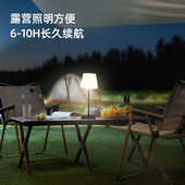 厂家直销充电台灯户外花园氛围灯卧室露营吧台简约餐厅小夜灯