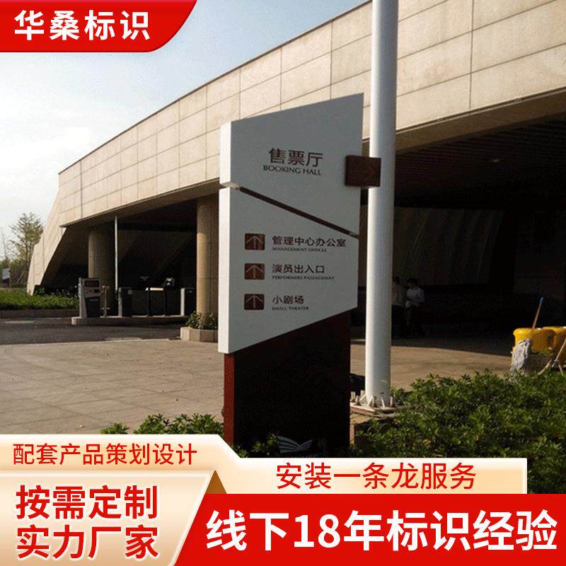 标识设计制作景区商场校园党建政府广告牌房地产等总平图指示立牌