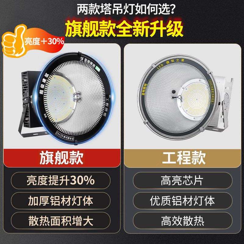 上海亚明建筑之星塔吊灯工地照明提亮大功率射灯户外防水探照灯