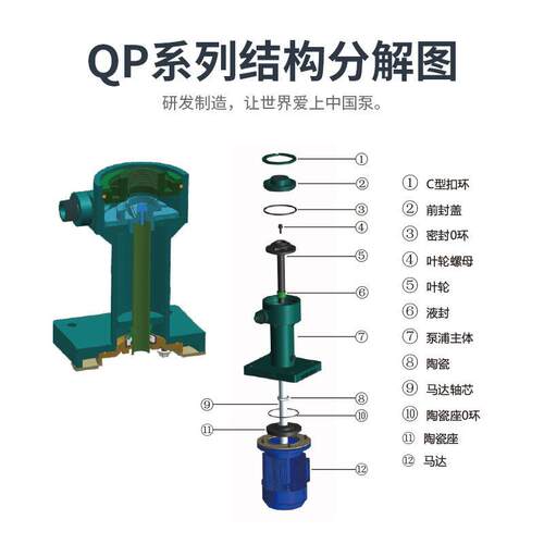 连续电镀蚀刻无气泡低震动低噪音可空转耐腐蚀PP液下泵槽内立式泵