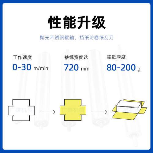 热熔胶台式胶水机 半自动小型涂热胶果机灰板彩RQS纸上胶冻动 物
