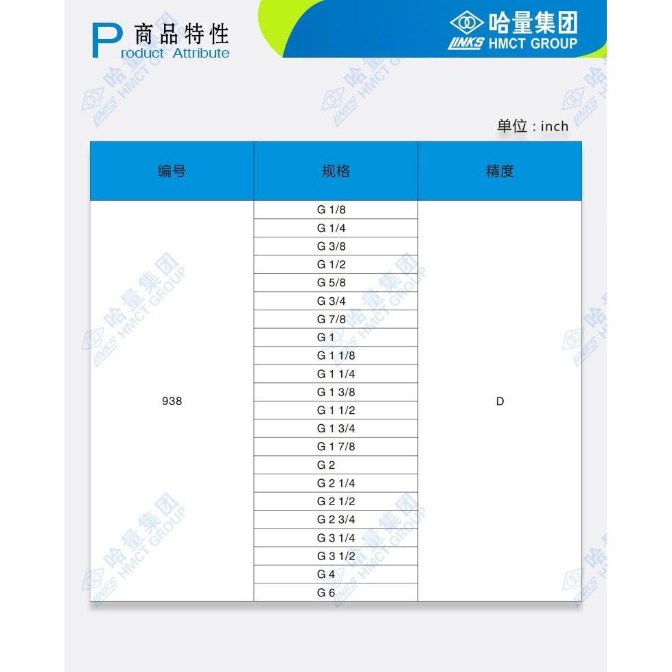 哈量管螺纹塞规5°度781非密封5螺纹量规直管螺纹牙规G管G12G3